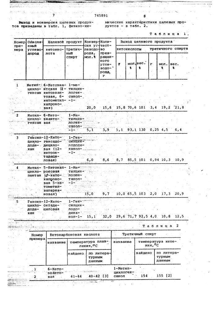 Способ получения кетоалкановых кислот (патент 745891)
