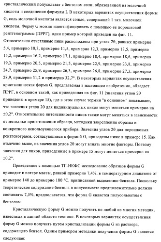 Кристаллические и другие формы солей, образованных из молочной кислоты и 4-амино-5-фтор-3-[6-(4-метилпиперазин-1-ил)-1н-бензимидазол-2-ил]-1н-хинолин-2-она (патент 2425041)