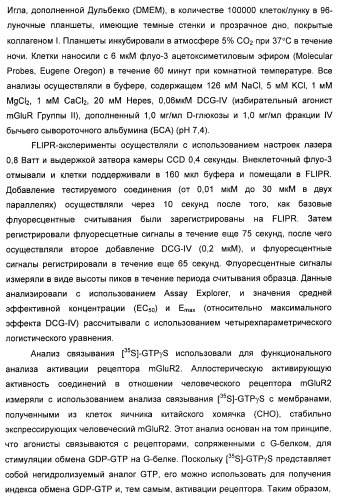 Изоиндоловые соединения и их применение в качестве потенциирующих факторов метаботропного глутаматного рецептора (патент 2420517)