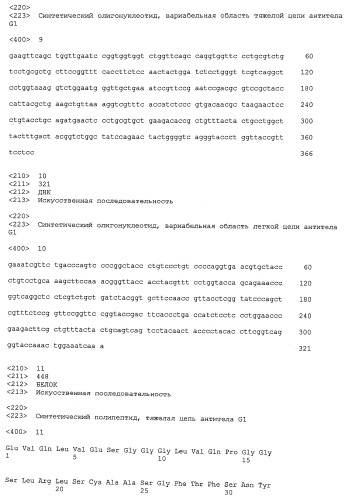 Способы лечения воспалительной боли (патент 2467765)