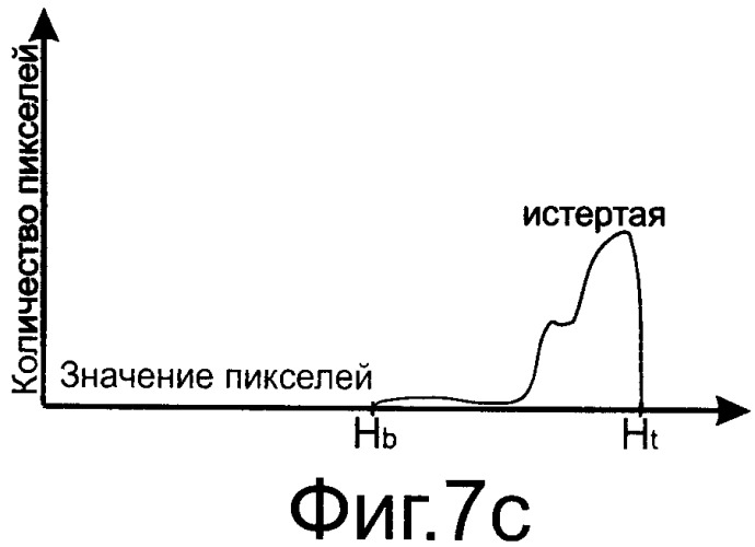 Способ обработки банкнот (варианты) (патент 2438182)