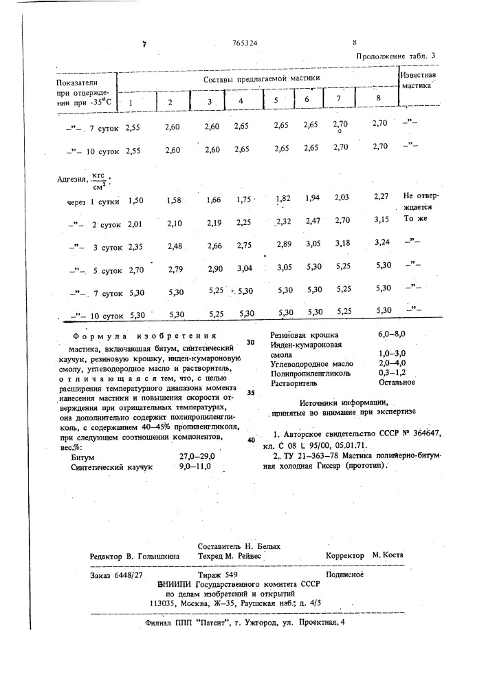 Мастика (патент 765324)