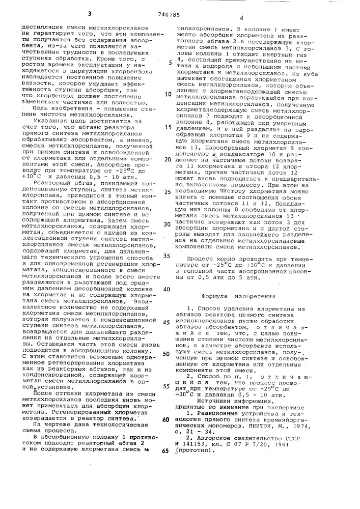 Способ удаления хлорметана из абгазов реактора прямого синтеза метилхлорсиланов (патент 740785)