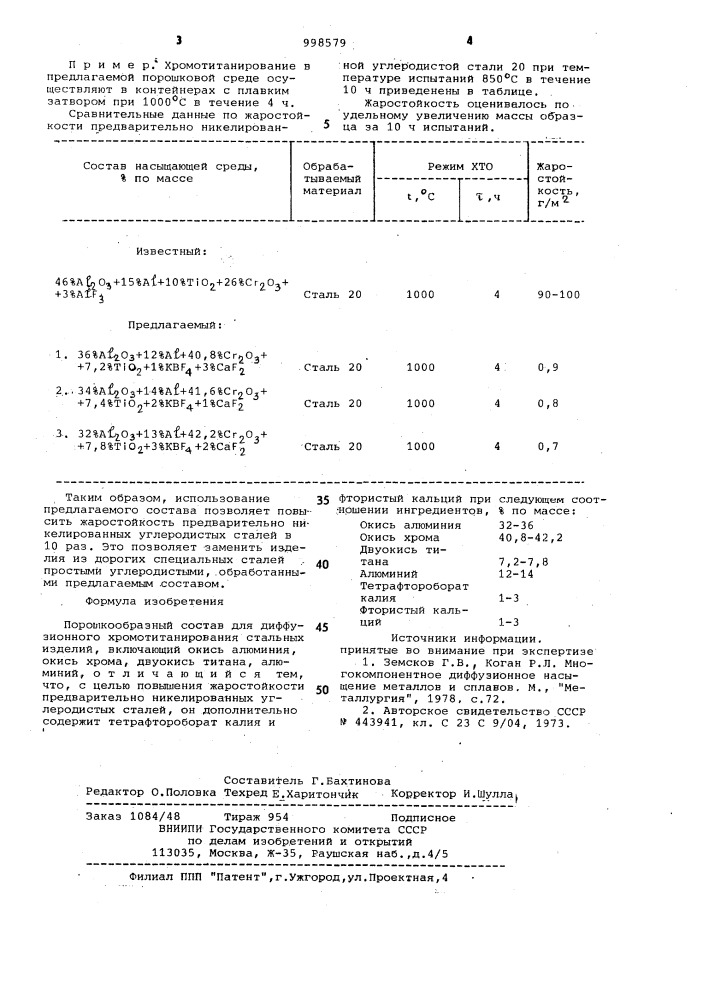 Порошкообразный состав для диффузионного хромотитанирования стальных изделий (патент 998579)