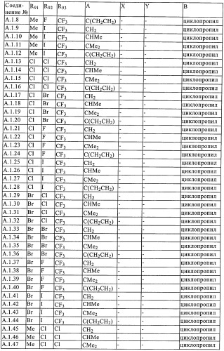 Новые инсектициды (патент 2379301)