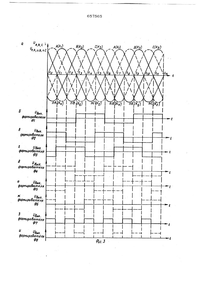 Система управления многофазным вентильным преобразователем (патент 657565)