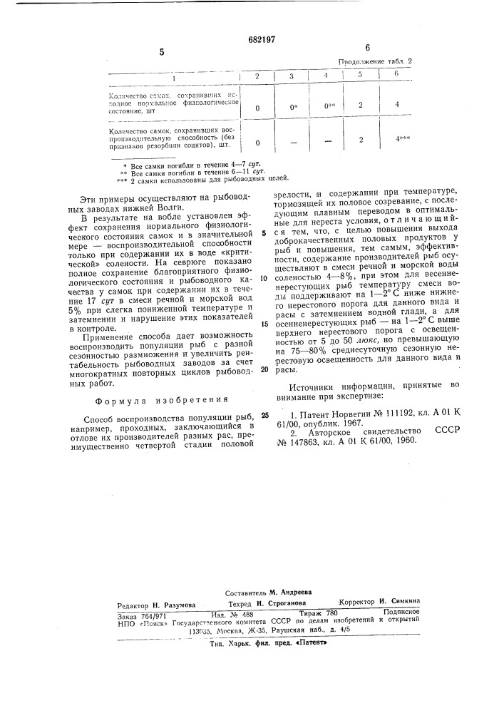 Способ воспроизводства популяции рыб (патент 682197)