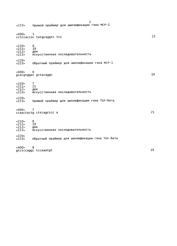 Фармацевтические композиции, содержащие карбамоилоксиарилалканоиларилпиперазиновое соединение (патент 2630619)