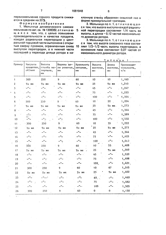 Мельница динамического самоизмельчения (патент 1681948)