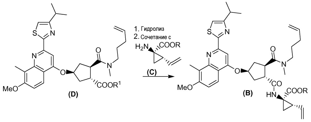 Способы и промежуточные соединения для получения макроциклических ингибиторов протеазы hcv (патент 2628081)