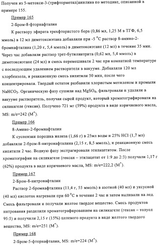 (имидазол-1-илметил)пиридазин в качестве блокатора nmda рецептора (патент 2317294)