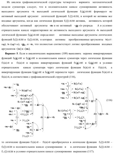 Функциональная структура параллельного позиционно-знакового сумматора аргументов слагаемых двух форматов двоичной системы счисления f(2n) и позиционно-знаковой системы счисления f(+/-) (варианты) (патент 2390050)