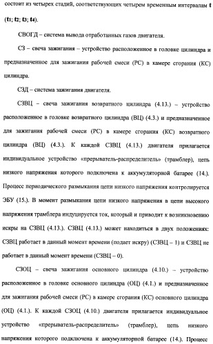 Поршневой двигатель внутреннего сгорания с храповым валом и челночным механизмом возврата основных поршней в исходное положение (пдвсхвчм) (патент 2369758)