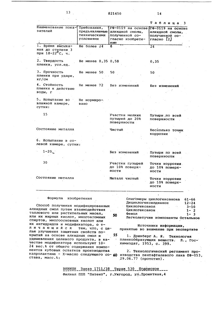 Способ получения модифицированныхалкидных смол (патент 821450)