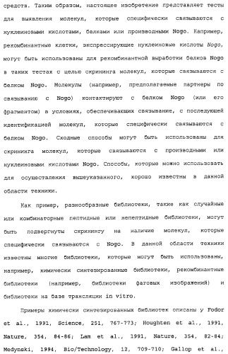 Поликлональное антитело против nogo, фармацевтическая композиция и применение антитела для изготовления лекарственного средства (патент 2432364)