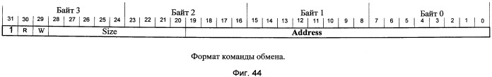 Параллельная вычислительная система с программируемой архитектурой (патент 2486581)