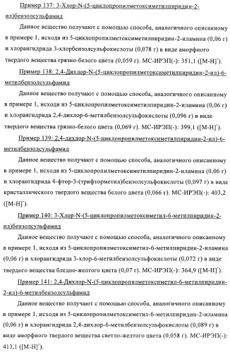 Алкилированные производные пиридина в качестве ингибиторов 11-бета при диабете (патент 2383533)