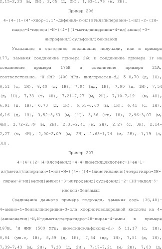 Селективные к bcl-2 агенты, вызывающие апоптоз, для лечения рака и иммунных заболеваний (патент 2497822)