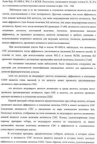 Гуманизированное моноклональное анти-cd20-антитело (патент 2406730)