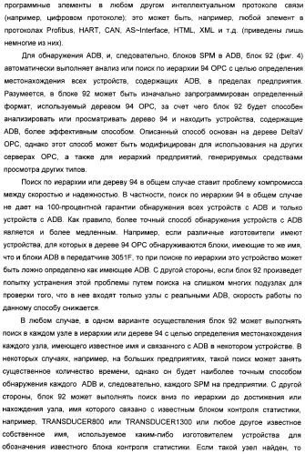 Система конфигурирования устройств и способ предотвращения нестандартной ситуации на производственном предприятии (патент 2394262)