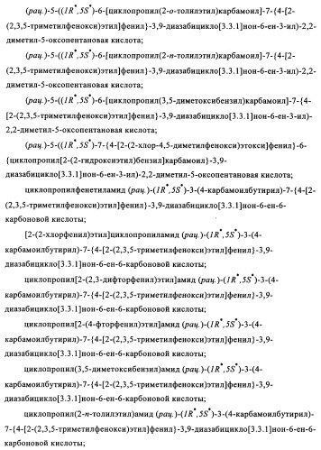Производные 7-арил-3,9-диазабицикло(3.3.1)-нон-6-ена - ингибиторы ренина (патент 2343153)