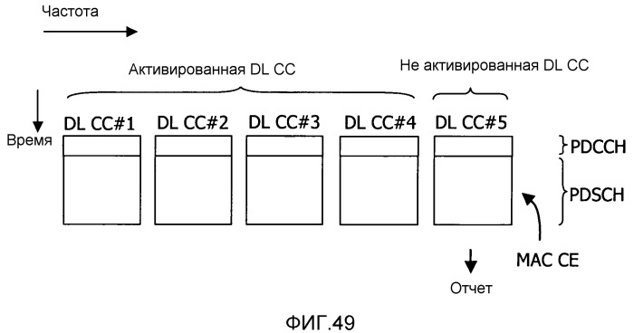 Способ радиосвязи и устройство радиосвязи (патент 2528178)