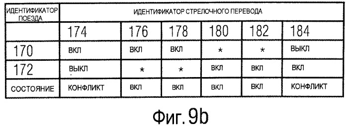 Способ, система и устройство для предотвращения столкновений (патент 2503565)