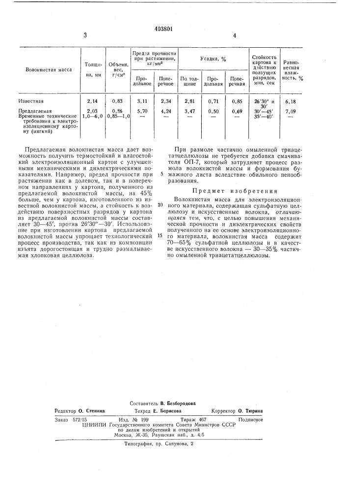 Волокнистая масса для электроизоляционного материала (патент 403801)