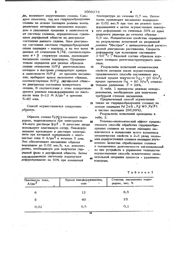 Способ обработки палладия и гидридообразующих сплавов на его основе (патент 1008274)