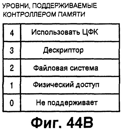 Записывающая система и способ управления ею (патент 2248032)