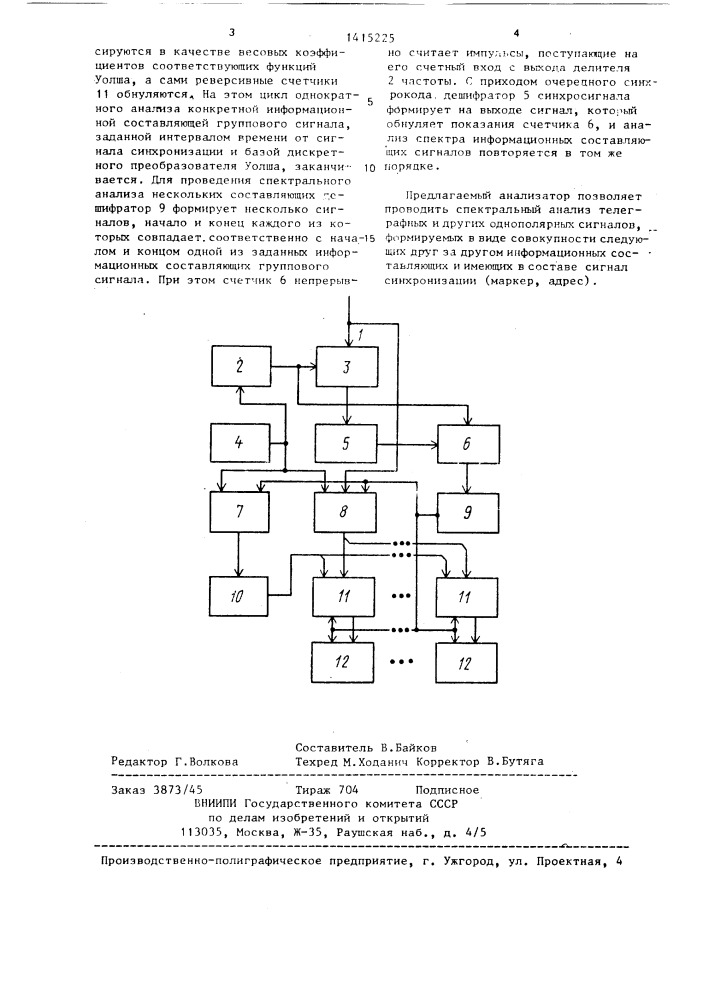 Анализатор спектра по функциям уолша (патент 1415225)