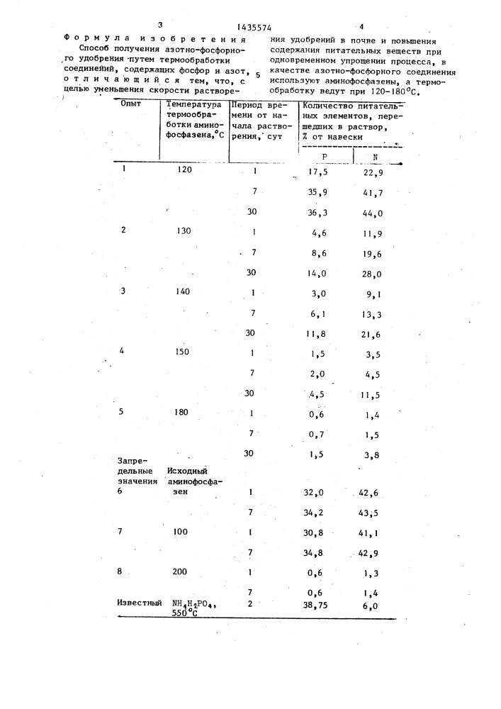 Способ получения азотно-фосфорного удобрения (патент 1435574)