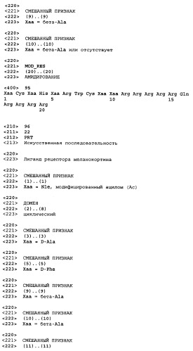 Лиганды рецепторов меланокортинов (патент 2401841)