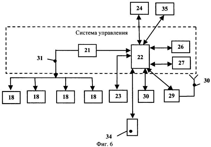 Авиационная бомба (патент 2345318)