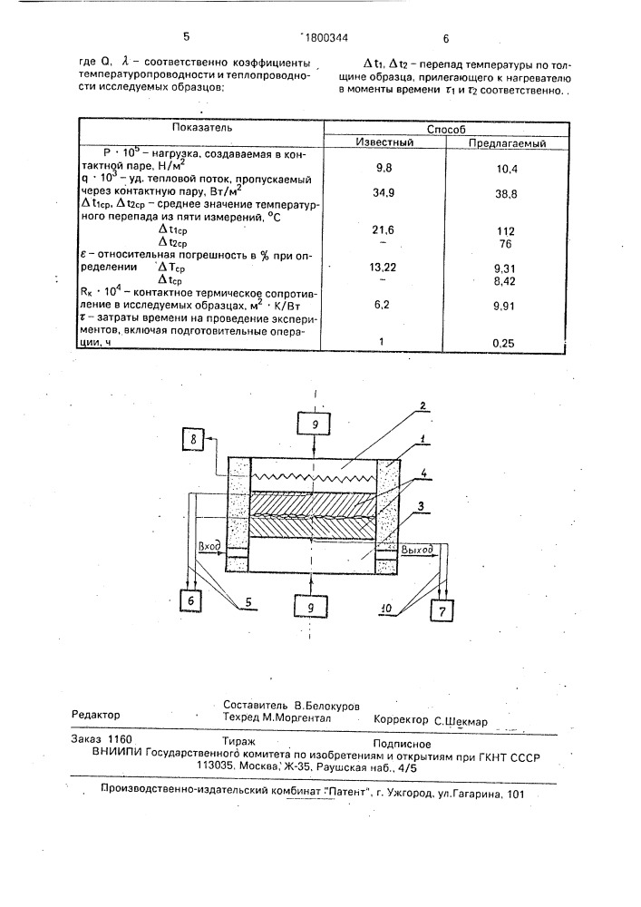 Способ определения контактного термического сопротивления (патент 1800344)