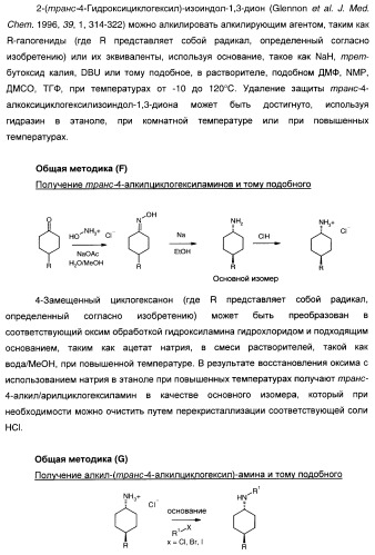 Мочевинные активаторы глюкокиназы (патент 2443691)