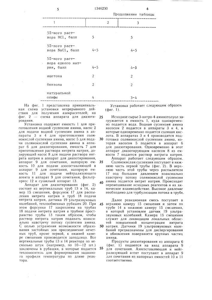 Установка непрерывного действия для получения азокрасителей (патент 1346230)