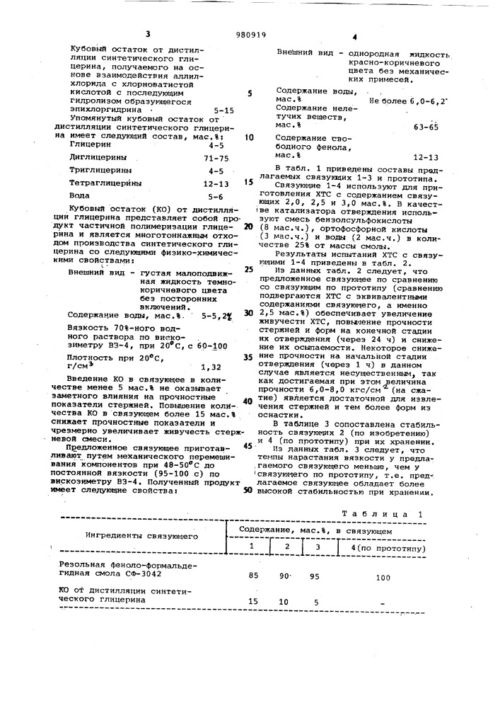 Холоднотвердеющее связующее для изготовления литейных стержней и форм (патент 980919)