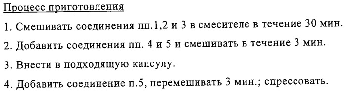 (имидазол-1-илметил)пиридазин в качестве блокатора nmda рецептора (патент 2317294)