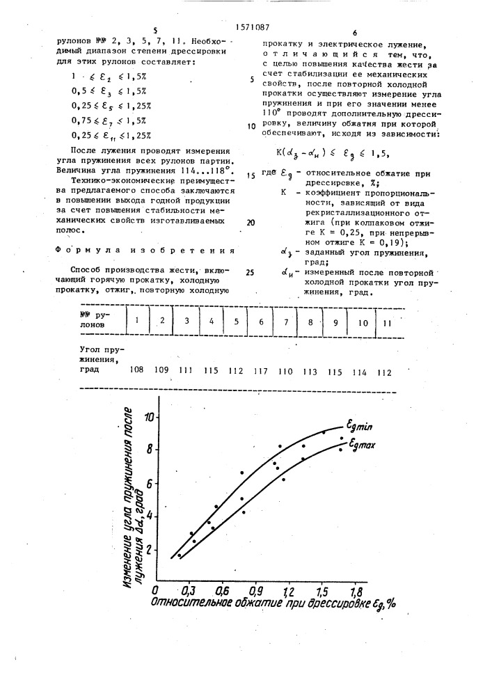 Способ производства жести (патент 1571087)