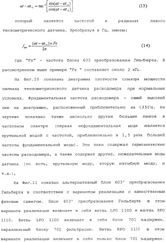 Способы и электронный измеритель для быстрого обнаружения неоднородности вещества, текущего через расходомер кориолиса (патент 2366900)
