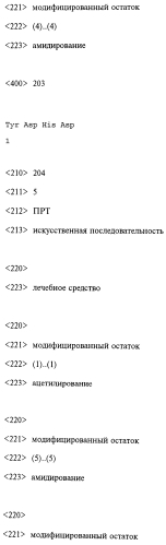 Способ лечения или профилактики ракового заболевания у человека, которое характеризуется повышенным уровнем экспрессии или активности gadd45β по сравнению с обычными здоровыми клетками, в случае зависимости жизнеспособности и/или роста раковых клеток от nf-кв, и трипептид. (патент 2577311)
