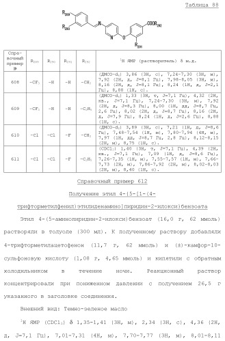 Лекарственное средство (патент 2444362)