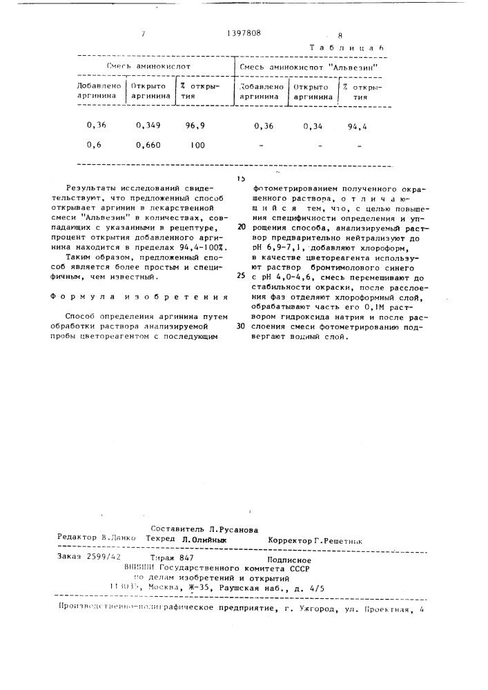 Способ определения аргинина (патент 1397808)