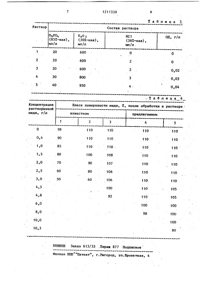 Раствор для химического полирования меди и ее сплавов (патент 1211338)