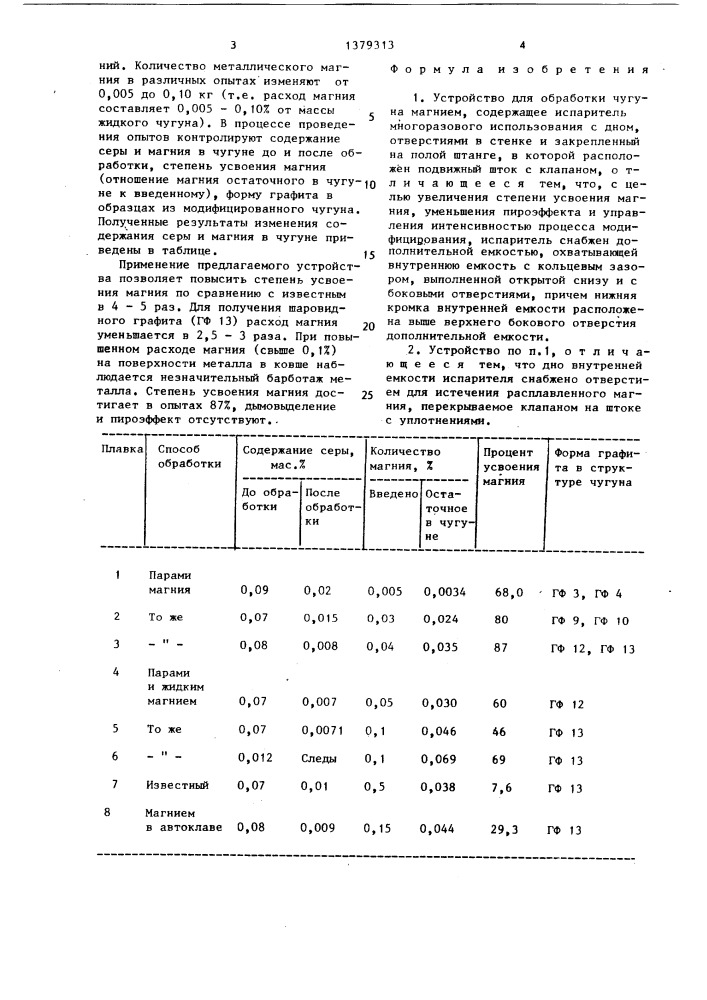 Устройство для обработки чугуна магнием (патент 1379313)