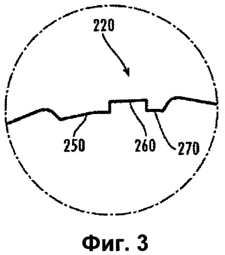 Каналы для бутылки, находящейся под давлением (патент 2443609)