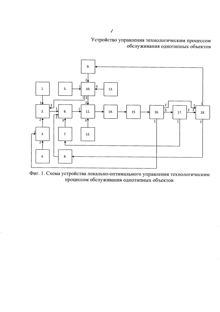 Устройство управления технологическим процессом обслуживания однотипных объектов (патент 2617015)