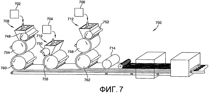 Способ и устройство для изготовления многослойных кондитерских изделий (патент 2559405)