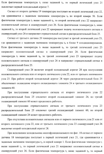 Холодильник многофункциональный (два варианта) и способ охлаждения в камере холодильника многофункционального (четыре варианта) (патент 2376536)
